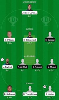 Namibia vs Uganda Fantasy Suggestion Team 2